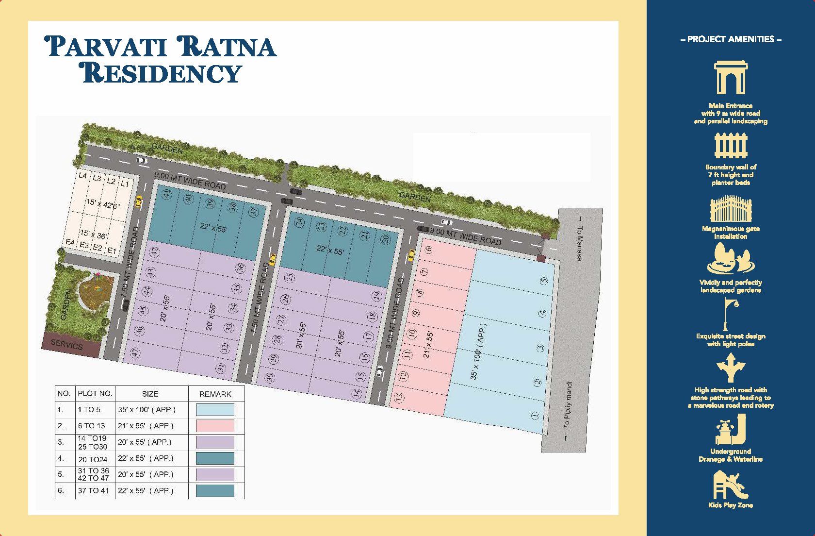 Colour-coded 2D layout plan of Parvati Ratna Residency township in Mandsaur showing numbered plots, 9 and 7.5 metre wide roads, gardens, a plot size table and a project amenities list